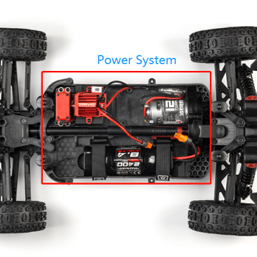 RC Electronic CAR power system parts and function