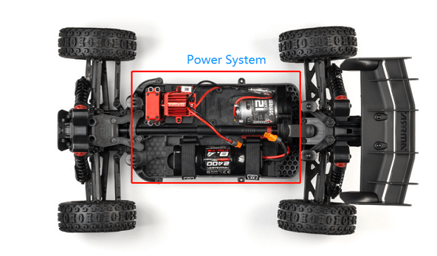 RC Electronic CAR power system parts and function