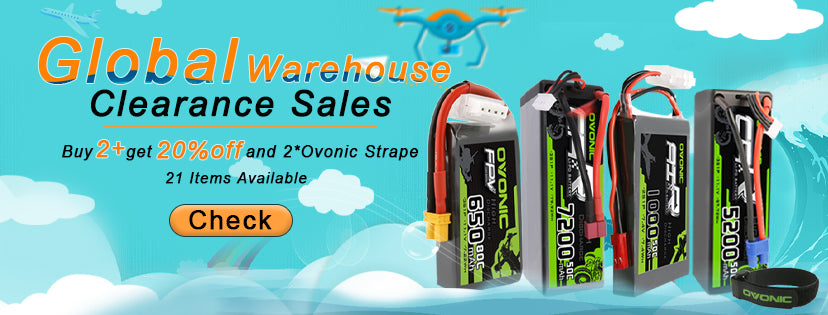 Global Warehouse Clearance Sales