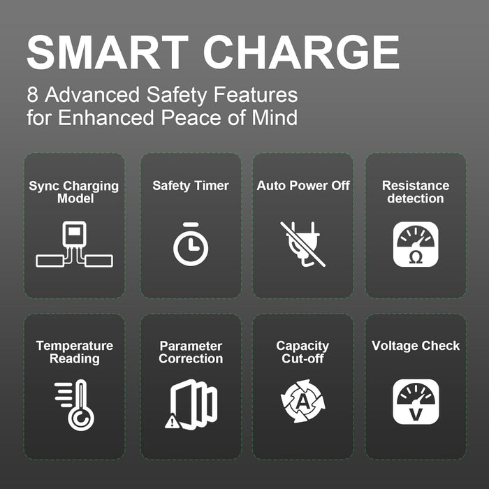 Ovonic X1 Pro Dual Channel LiPo Charger AC300W/DC700W 16A Lipo Battery Balance Charger for LiPo/LiHV/NiMH